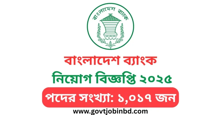 Bangladesh Bank Job Circular