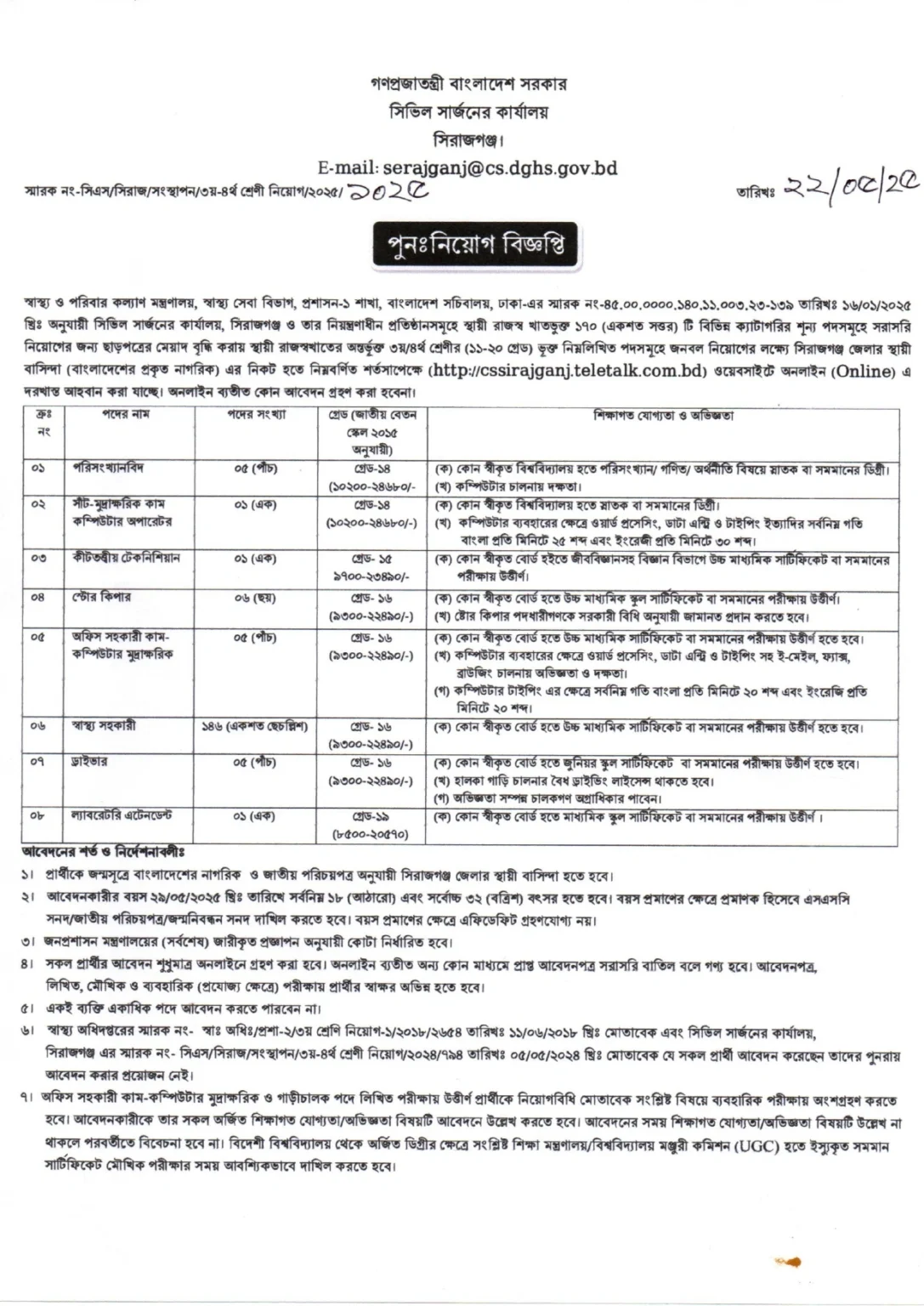 স্বাস্থ্য সহকারী নিয়োগ বিজ্ঞপ্তি ২০২৫