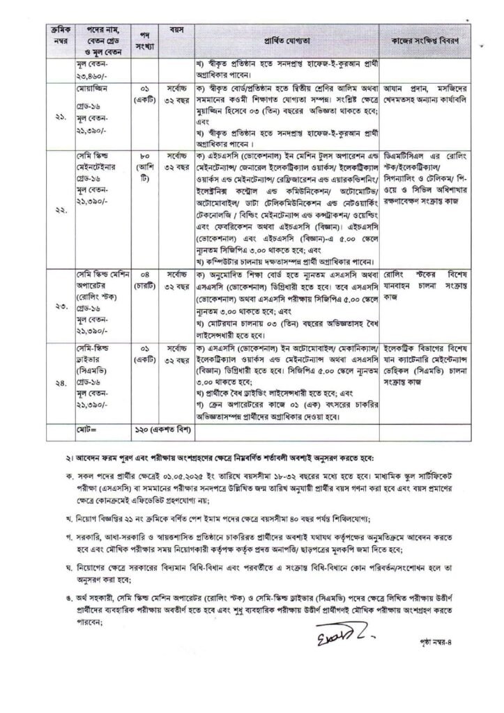 dmtcl job circular 2025