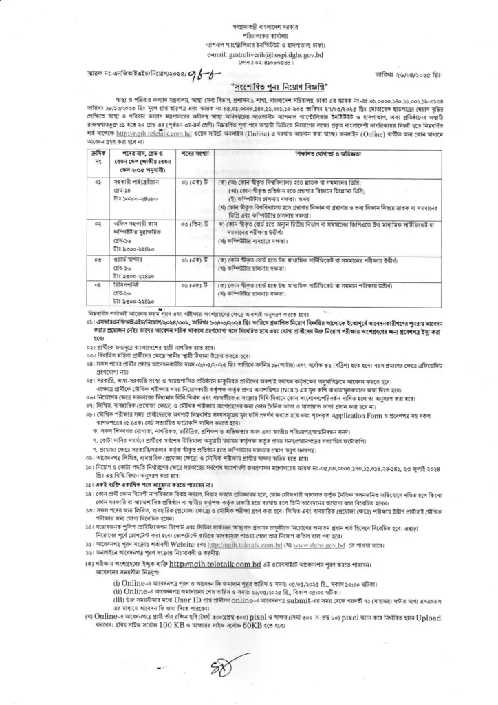 NGIH Job Circular 2025