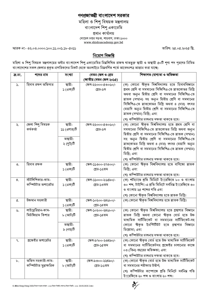 বাংলাদেশ শিশু একাডেমি নিয়োগ বিজ্ঞপ্তি ২০২৫