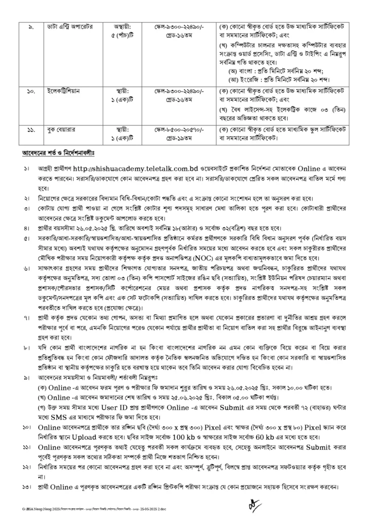 বাংলাদেশ শিশু একাডেমি নিয়োগ বিজ্ঞপ্তি ২০২৫