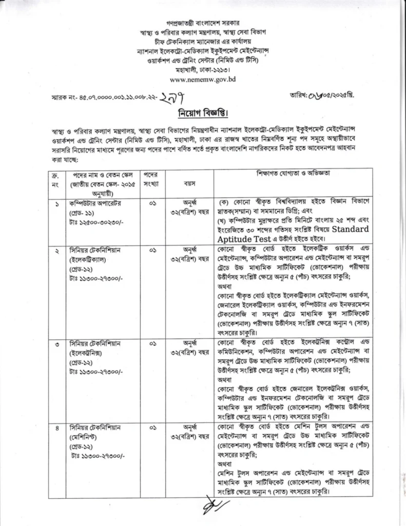 স্বাস্থ্য ও পরিবার কল্যাণ মন্ত্রণালয় নিয়োগ বিজ্ঞপ্তি ২০২৫