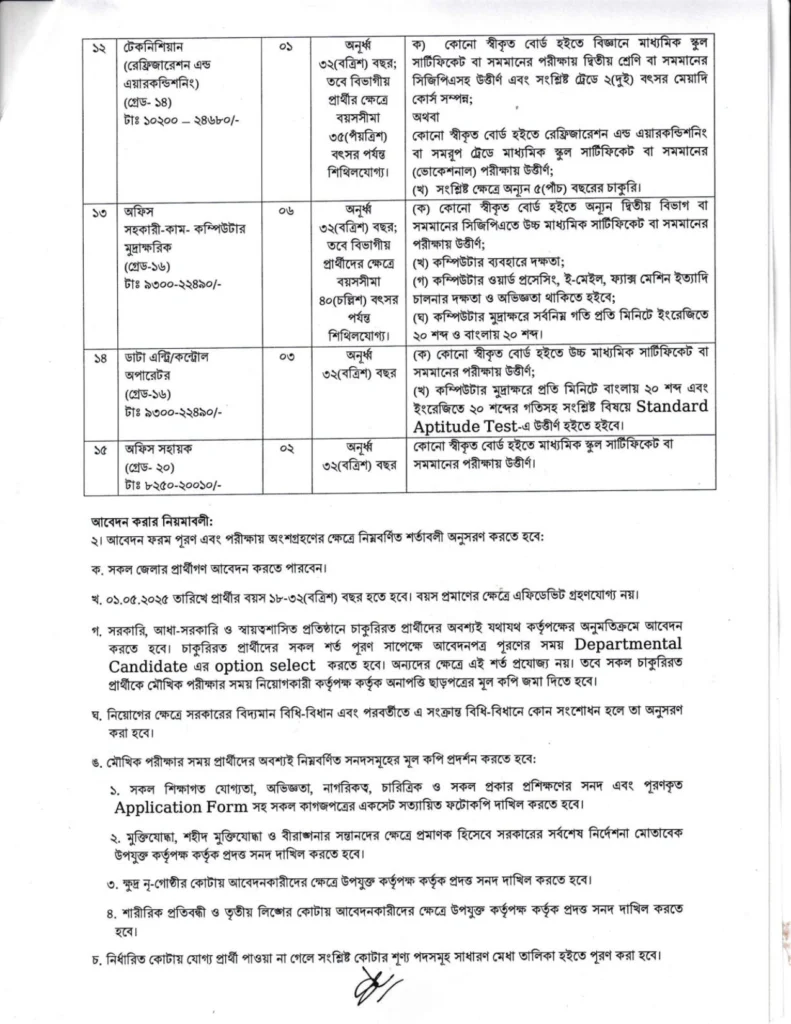স্বাস্থ্য ও পরিবার কল্যাণ মন্ত্রণালয় নিয়োগ বিজ্ঞপ্তি ২০২৫