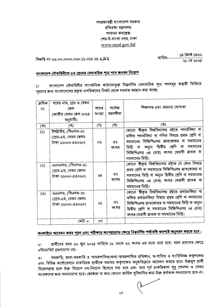 নৌবাহিনী নিয়োগ ২০২৫ সার্কুলার