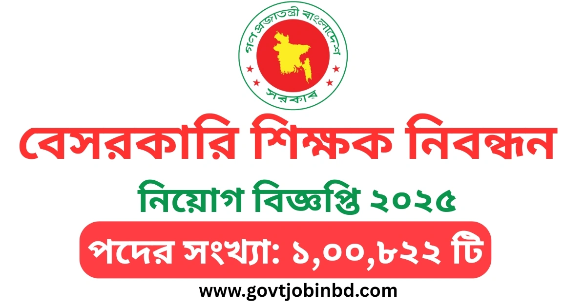 বেসরকারি শিক্ষক নিয়োগ বিজ্ঞপ্তি ২০২৫