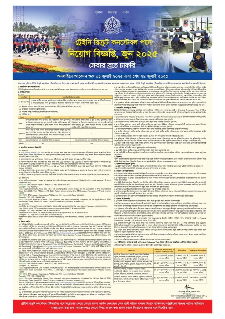 পুলিশ কনস্টেবল নিয়োগ ২০২৫ সার্কুলার