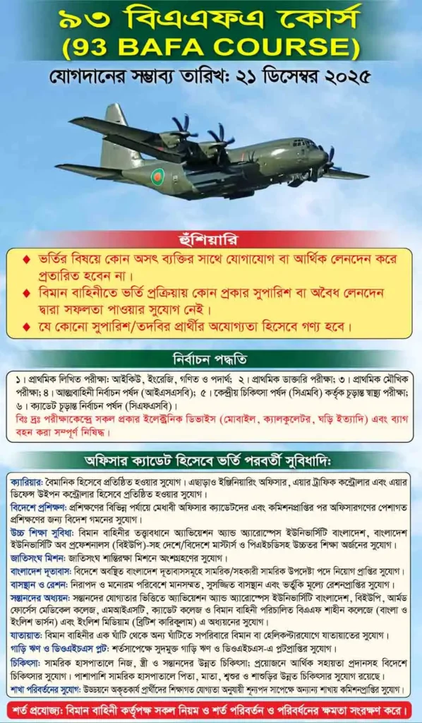 বাংলাদেশ বিমান বাহিনী নিয়োগ ২০২৫