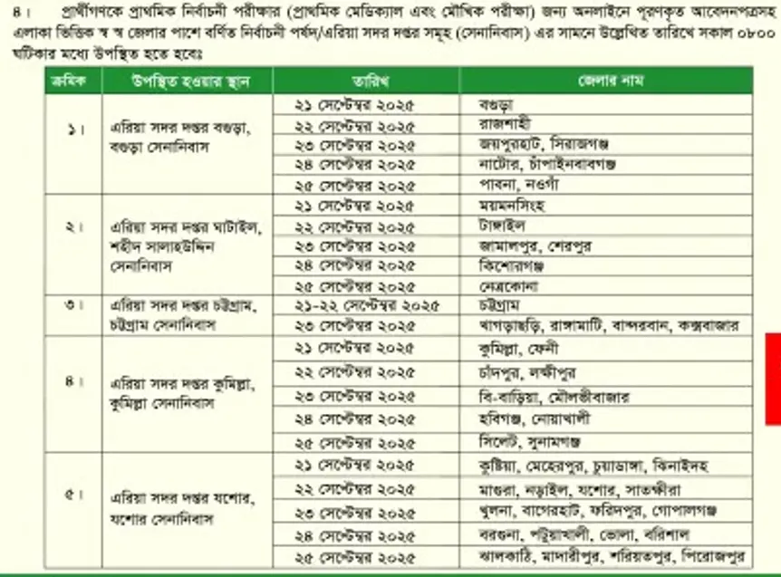 BD Army Job Circular 2025