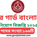 বিজিবি নিয়োগ ২০২৫ সার্কুলার