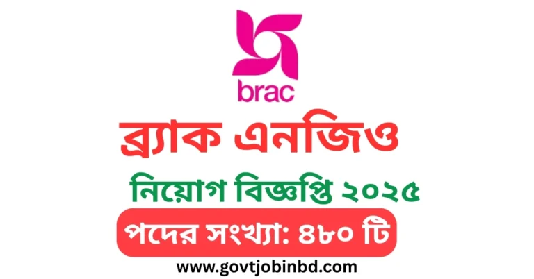 ব্র্যাক এনজিও নিয়োগ বিজ্ঞপ্তি ২০২৫