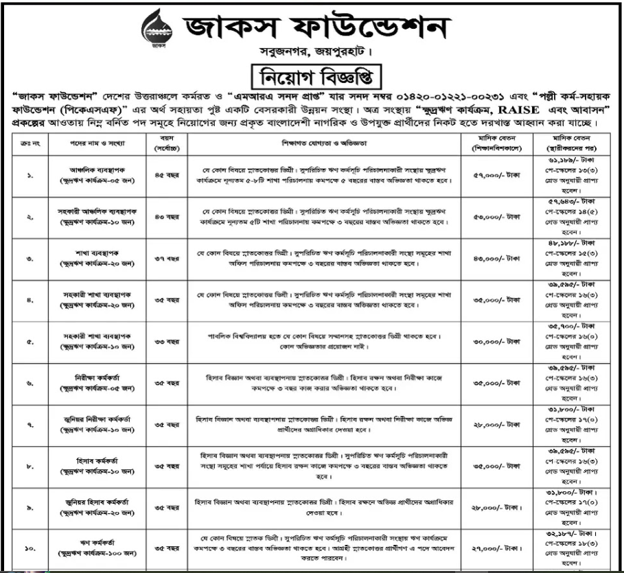 জাকস ফাউন্ডেশন নিয়োগ বিজ্ঞপ্তি ২০২৫