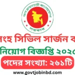 ময়মনসিংহ সিভিল সার্জন কার্যালয় নিয়োগ