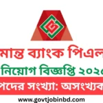 সীমান্ত ব্যাংক নিয়োগ