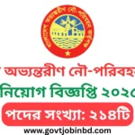 BIWTA Job Circular