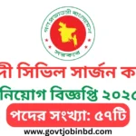 CS Narsingdi Job Circular