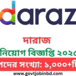 Daraz Job Circular