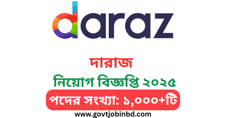 Daraz Job Circular