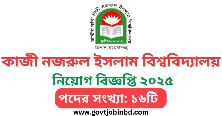 JKKNIU job circular 2025