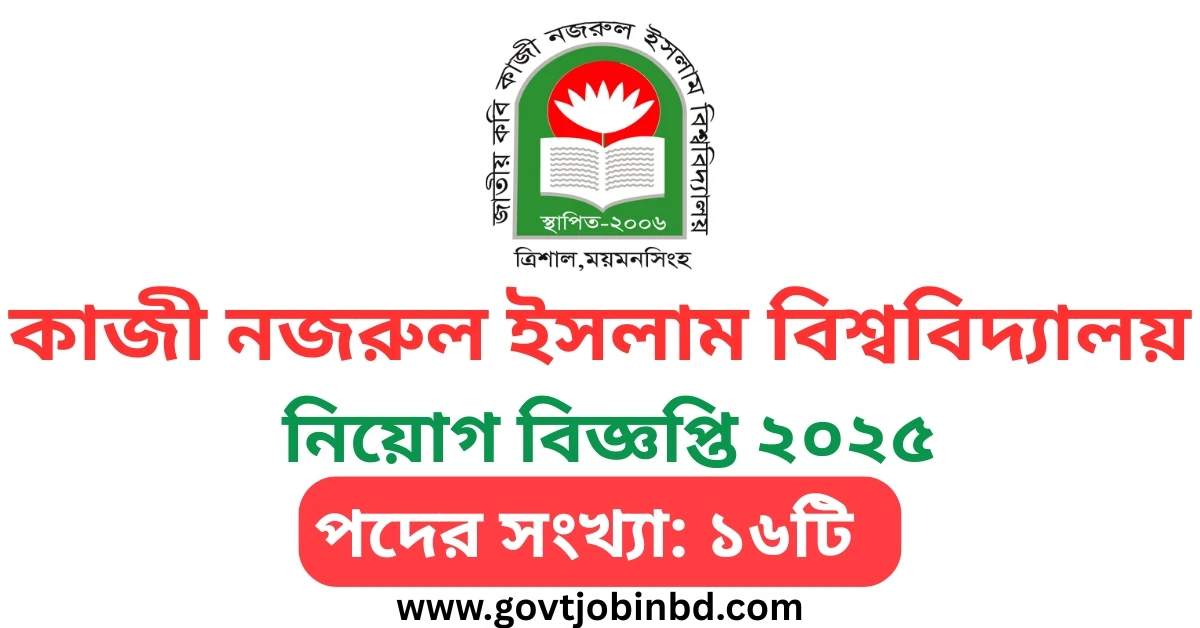 JKKNIU job circular 2025