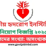 National Heart Foundation Job Circular