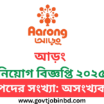 Aarong Job Circular