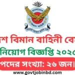Air Force Civil Job Circular