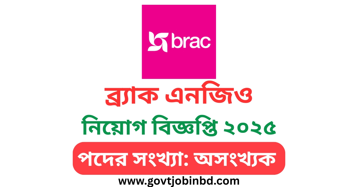 BRAC NGO Job Circular 2025