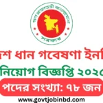 BRRI Job Circular