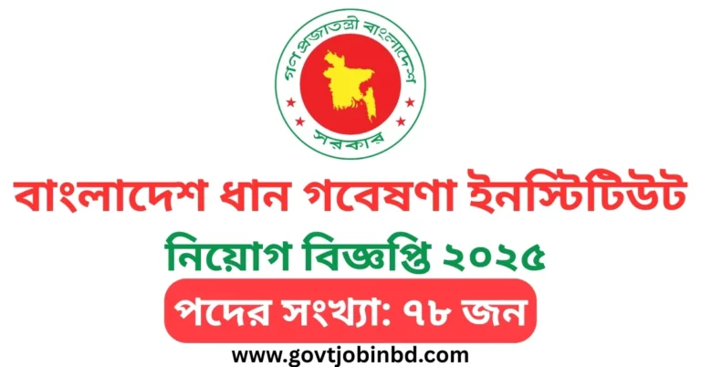 BRRI Job Circular