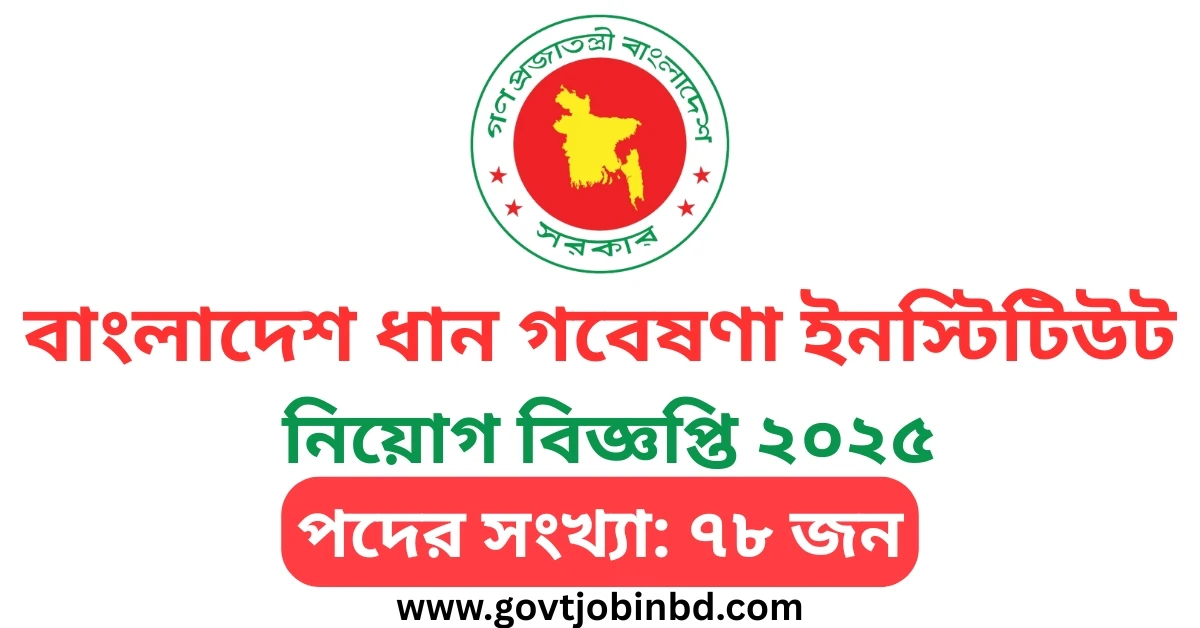 BRRI Job Circular