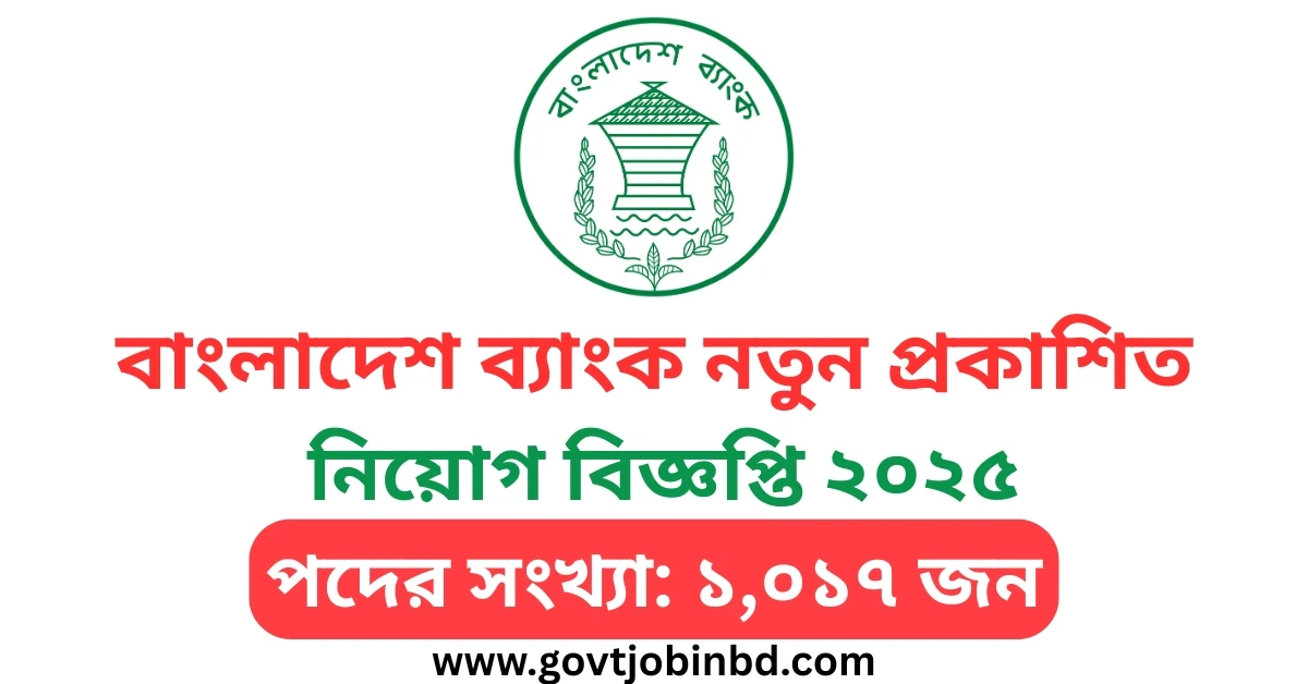 Bangladesh Bank Job Circular 2025