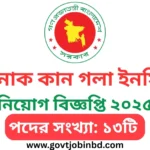 NIENT Job Circular