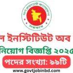National Institute of ENT Job Circular