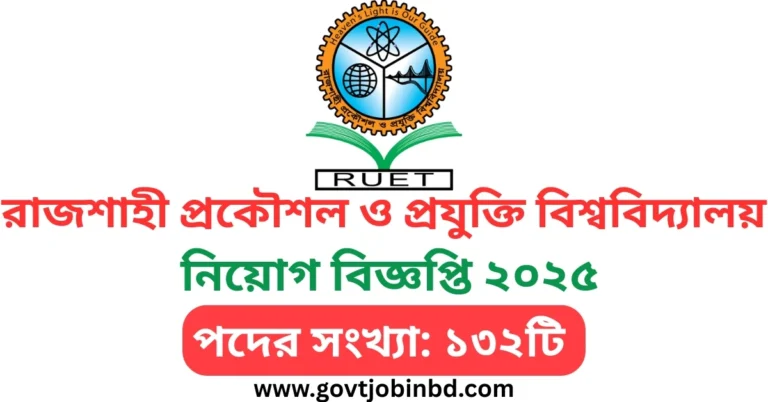 RUET Job Circular