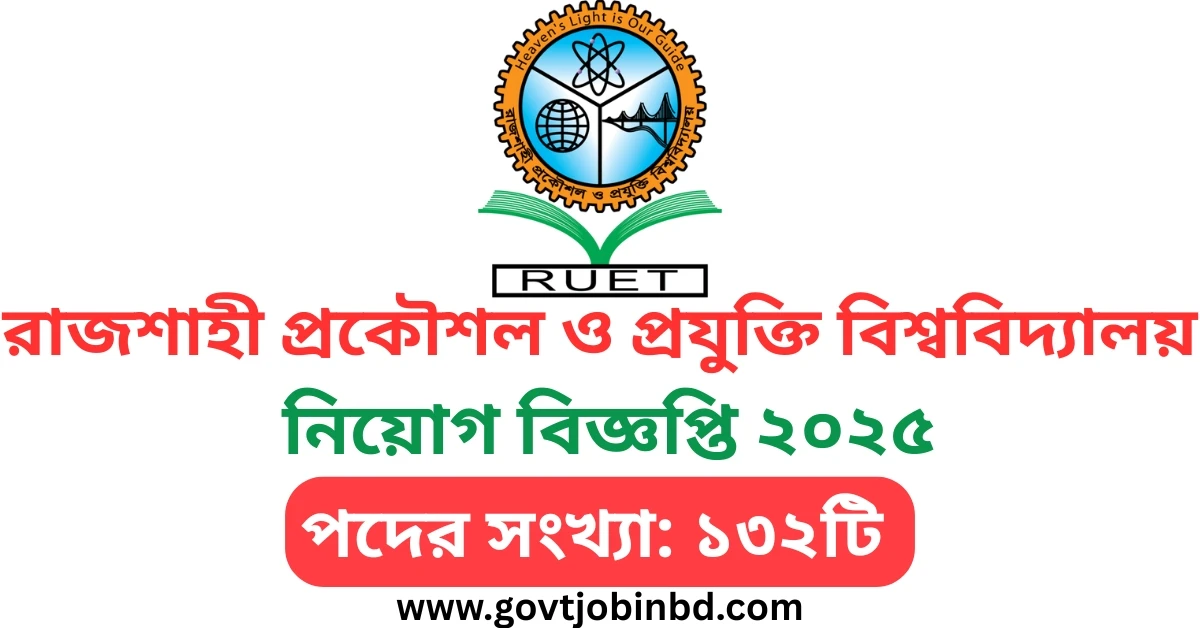 RUET Job Circular