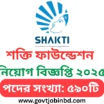 Shakti Foundation Job Circular