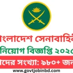 Bangladesh Army Job Circular 2025