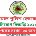 IPHQ Job Circular